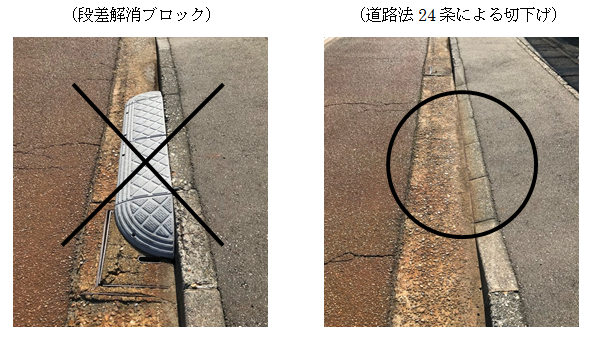 道路法24条による切下げ