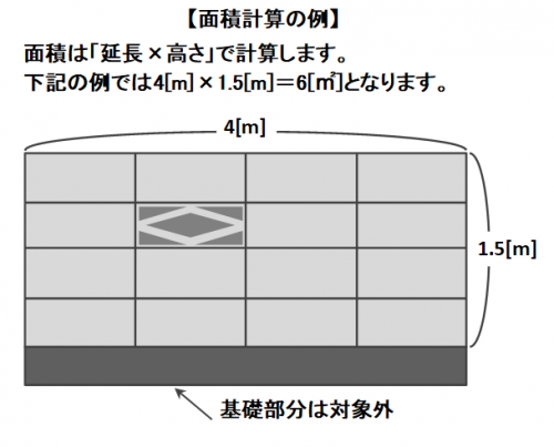 面積計算の例