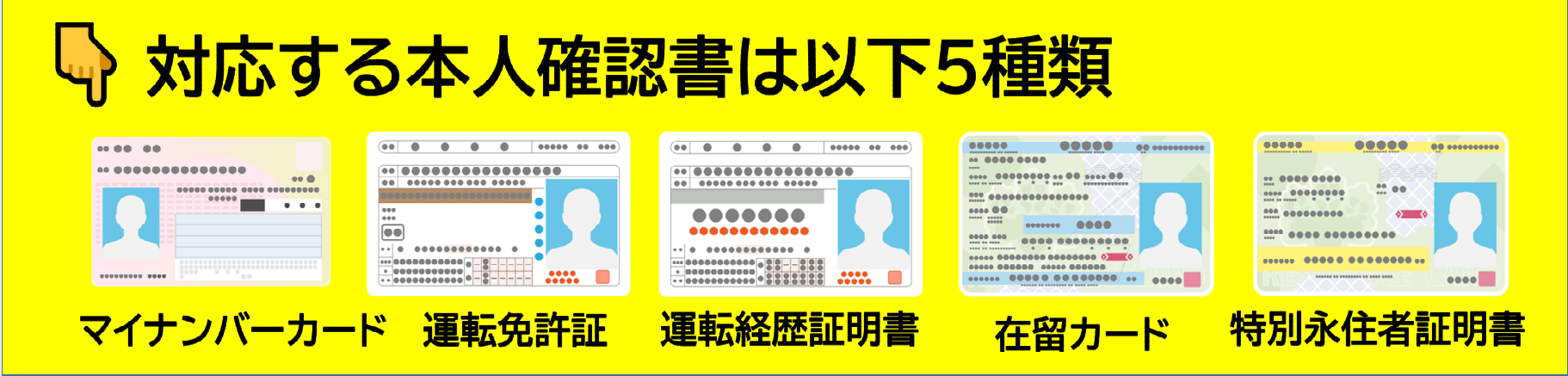 本人確認書類