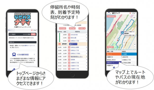 バスキャッチ画面イメージ