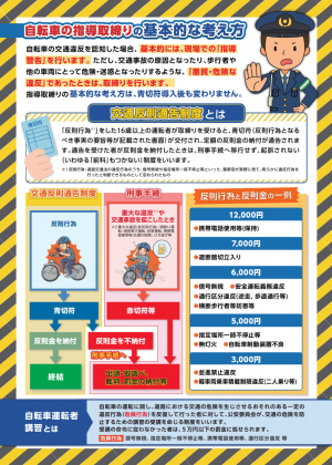 自転車の青切符導入