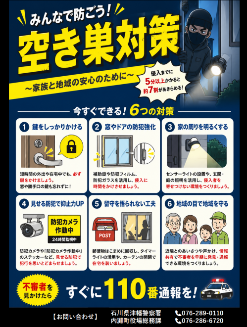 空き巣対策ポスター